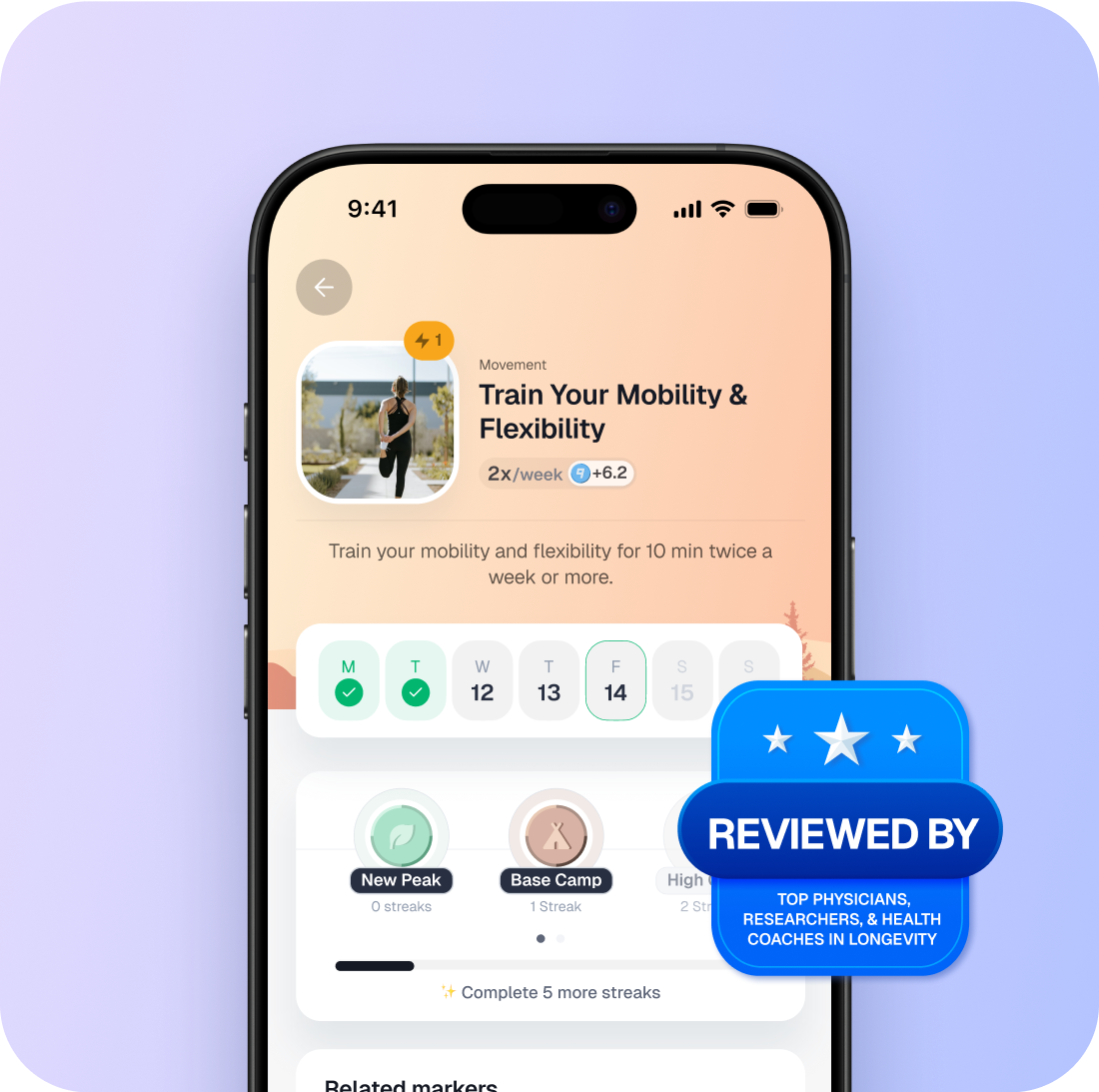 Science-Led Guidance